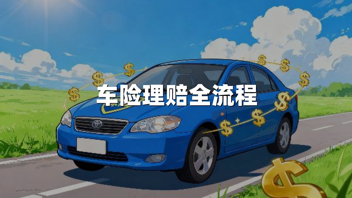 车险理赔全流程