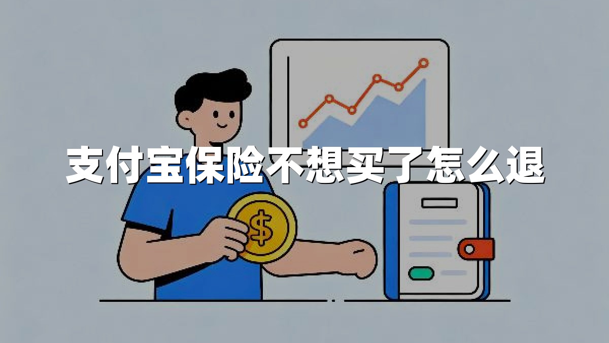 支付宝保险不想买了怎么退