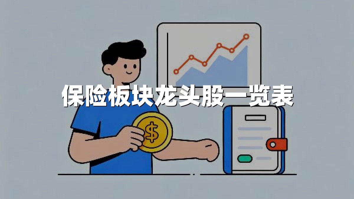 保险板块龙头股一览表